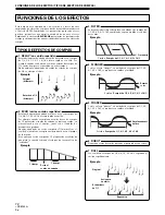 Preview for 72 page of Pioneer DJM 400 - Pro Dj Mixer Operating Instructions Manual