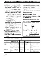 Preview for 74 page of Pioneer DJM 400 - Pro Dj Mixer Operating Instructions Manual