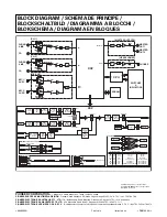 Preview for 76 page of Pioneer DJM 400 - Pro Dj Mixer Operating Instructions Manual