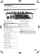 Предварительный просмотр 19 страницы Pioneer DJM-4000 Operating Instructions Manual