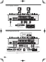 Предварительный просмотр 20 страницы Pioneer DJM-4000 Operating Instructions Manual