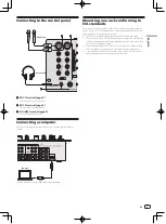 Предварительный просмотр 21 страницы Pioneer DJM-4000 Operating Instructions Manual