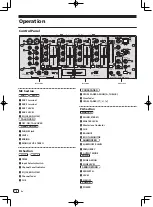 Предварительный просмотр 22 страницы Pioneer DJM-4000 Operating Instructions Manual