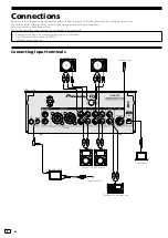 Preview for 8 page of Pioneer DJM-450 Operating Instructions, Quick Start Manual