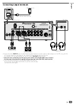 Preview for 9 page of Pioneer DJM-450 Operating Instructions, Quick Start Manual