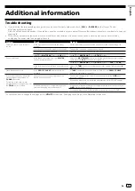 Preview for 11 page of Pioneer DJM-450 Operating Instructions, Quick Start Manual