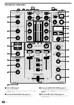 Preview for 18 page of Pioneer DJM-450 Operating Instructions, Quick Start Manual