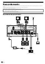 Preview for 20 page of Pioneer DJM-450 Operating Instructions, Quick Start Manual