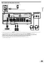 Preview for 21 page of Pioneer DJM-450 Operating Instructions, Quick Start Manual