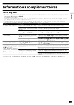 Preview for 23 page of Pioneer DJM-450 Operating Instructions, Quick Start Manual