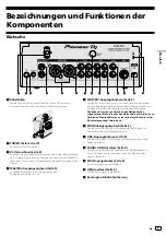 Preview for 29 page of Pioneer DJM-450 Operating Instructions, Quick Start Manual