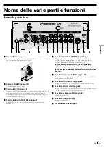 Preview for 41 page of Pioneer DJM-450 Operating Instructions, Quick Start Manual