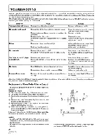 Preview for 24 page of Pioneer DJM-500 Operating Instructions Manual