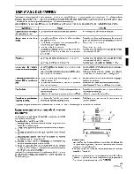 Preview for 25 page of Pioneer DJM-500 Operating Instructions Manual