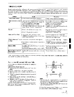 Preview for 51 page of Pioneer DJM-500 Operating Instructions Manual