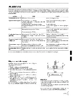 Preview for 77 page of Pioneer DJM-500 Operating Instructions Manual