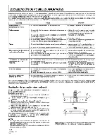 Preview for 102 page of Pioneer DJM-500 Operating Instructions Manual