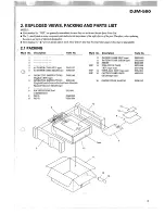 Предварительный просмотр 3 страницы Pioneer DJM-500 Service Manual