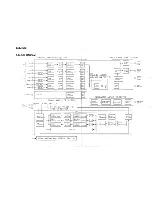 Предварительный просмотр 6 страницы Pioneer DJM-500 Service Manual