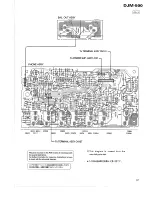 Предварительный просмотр 19 страницы Pioneer DJM-500 Service Manual