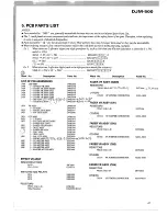 Предварительный просмотр 25 страницы Pioneer DJM-500 Service Manual