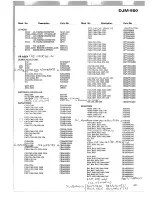 Предварительный просмотр 27 страницы Pioneer DJM-500 Service Manual