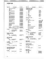 Предварительный просмотр 28 страницы Pioneer DJM-500 Service Manual