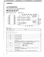 Предварительный просмотр 30 страницы Pioneer DJM-500 Service Manual