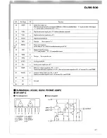 Предварительный просмотр 31 страницы Pioneer DJM-500 Service Manual