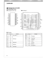 Предварительный просмотр 36 страницы Pioneer DJM-500 Service Manual