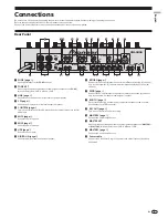 Preview for 5 page of Pioneer DJM 5000 - Professional Standard Mobile DJ Mixer Operating Instructions Manual