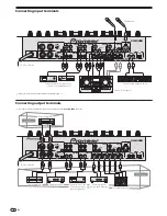 Preview for 6 page of Pioneer DJM 5000 - Professional Standard Mobile DJ Mixer Operating Instructions Manual