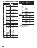 Preview for 10 page of Pioneer DJM 5000 - Professional Standard Mobile DJ Mixer Operating Instructions Manual