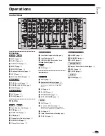 Preview for 11 page of Pioneer DJM 5000 - Professional Standard Mobile DJ Mixer Operating Instructions Manual