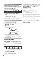 Preview for 14 page of Pioneer DJM 5000 - Professional Standard Mobile DJ Mixer Operating Instructions Manual