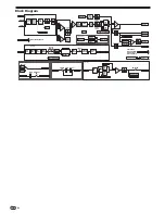 Preview for 16 page of Pioneer DJM 5000 - Professional Standard Mobile DJ Mixer Operating Instructions Manual