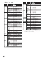 Preview for 26 page of Pioneer DJM 5000 - Professional Standard Mobile DJ Mixer Operating Instructions Manual