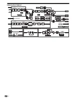 Preview for 32 page of Pioneer DJM 5000 - Professional Standard Mobile DJ Mixer Operating Instructions Manual