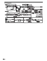 Preview for 48 page of Pioneer DJM 5000 - Professional Standard Mobile DJ Mixer Operating Instructions Manual