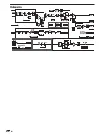 Preview for 80 page of Pioneer DJM 5000 - Professional Standard Mobile DJ Mixer Operating Instructions Manual