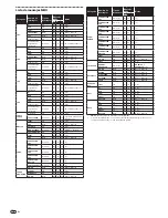 Preview for 90 page of Pioneer DJM 5000 - Professional Standard Mobile DJ Mixer Operating Instructions Manual