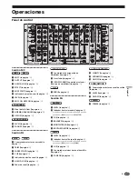 Preview for 91 page of Pioneer DJM 5000 - Professional Standard Mobile DJ Mixer Operating Instructions Manual