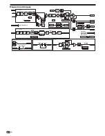 Preview for 96 page of Pioneer DJM 5000 - Professional Standard Mobile DJ Mixer Operating Instructions Manual