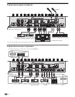 Preview for 102 page of Pioneer DJM 5000 - Professional Standard Mobile DJ Mixer Operating Instructions Manual