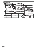 Preview for 112 page of Pioneer DJM 5000 - Professional Standard Mobile DJ Mixer Operating Instructions Manual