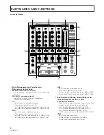 Предварительный просмотр 8 страницы Pioneer DJM 600 - DJ Mixer 4 Channel Operating Instructions Manual