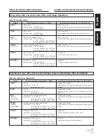 Preview for 21 page of Pioneer DJM-600 Operating Instructions Manual