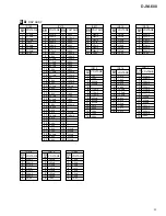 Предварительный просмотр 33 страницы Pioneer DJM-600 Service Manual