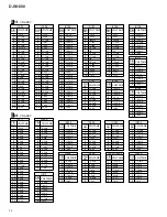 Предварительный просмотр 34 страницы Pioneer DJM-600 Service Manual