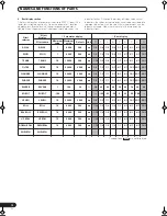 Preview for 12 page of Pioneer DJM-700-K Operating Instructions Manual